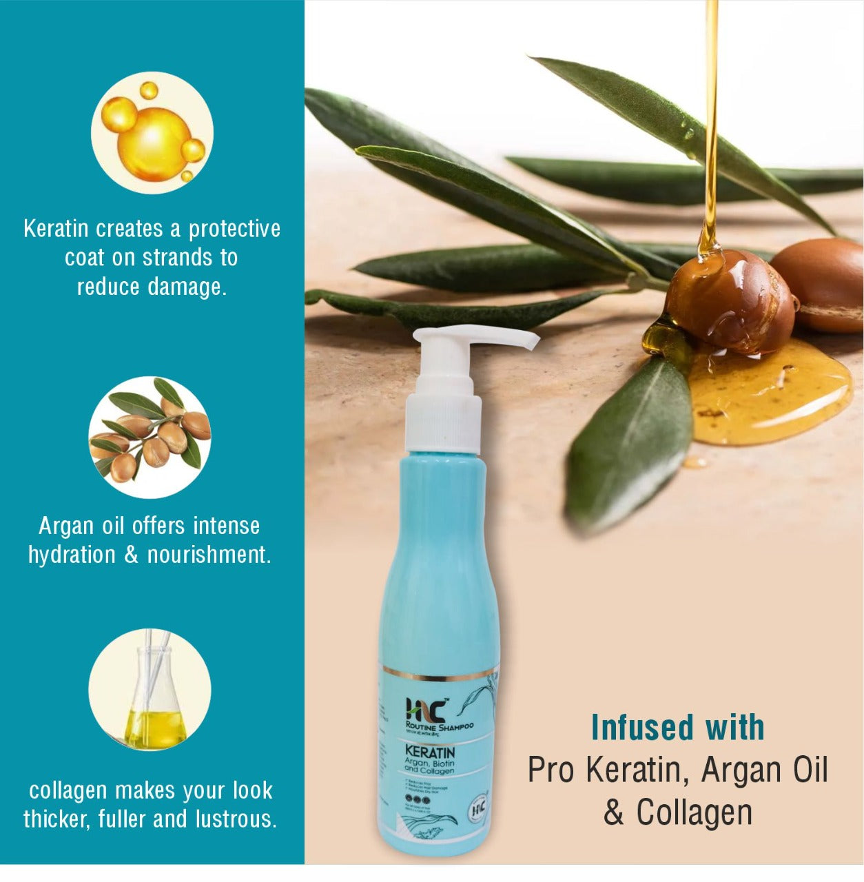 Healncure Routine Keratin Shampoo with Argan, Biotin & Collagen – 200ml