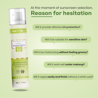 Healncure Hyaluronic Acid & Vitamin E Sunscreen SPF 50 – Broad Spectrum, No White Cast – 50 g