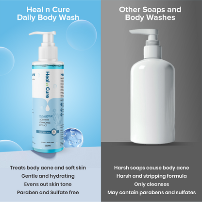 Heal N Cure 1% Salicylic Acid Body Wash with Chamomile Extract