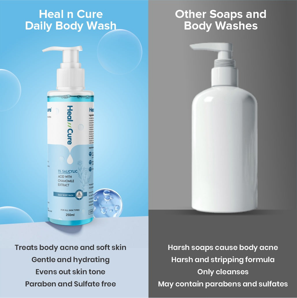 Salicylic Acid Body Wash by Healncure | Chamomile Extract | 250 ml