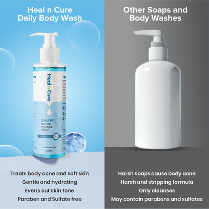 Salicylic Acid Body Wash by Healncure | Chamomile Extract | 250 ml